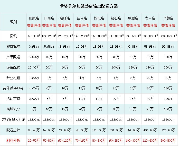 花季黄色片方案