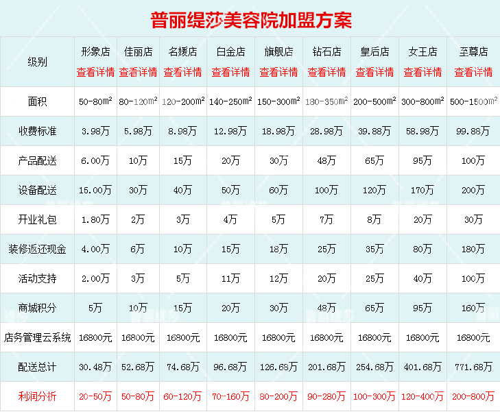 花季传媒APP网站免费进入方案