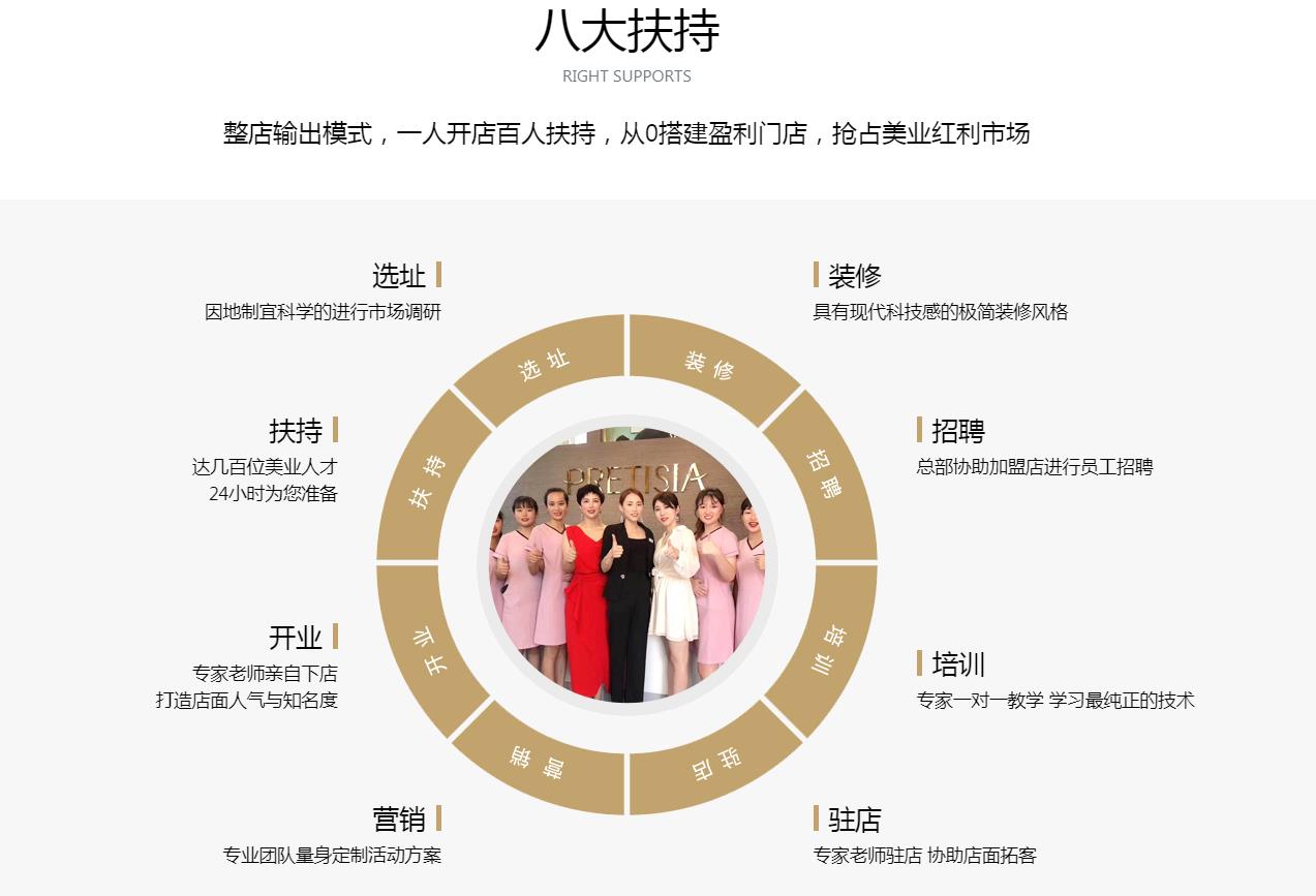 花季传媒APP网站免费进入美容院花季黄色片怎么样？